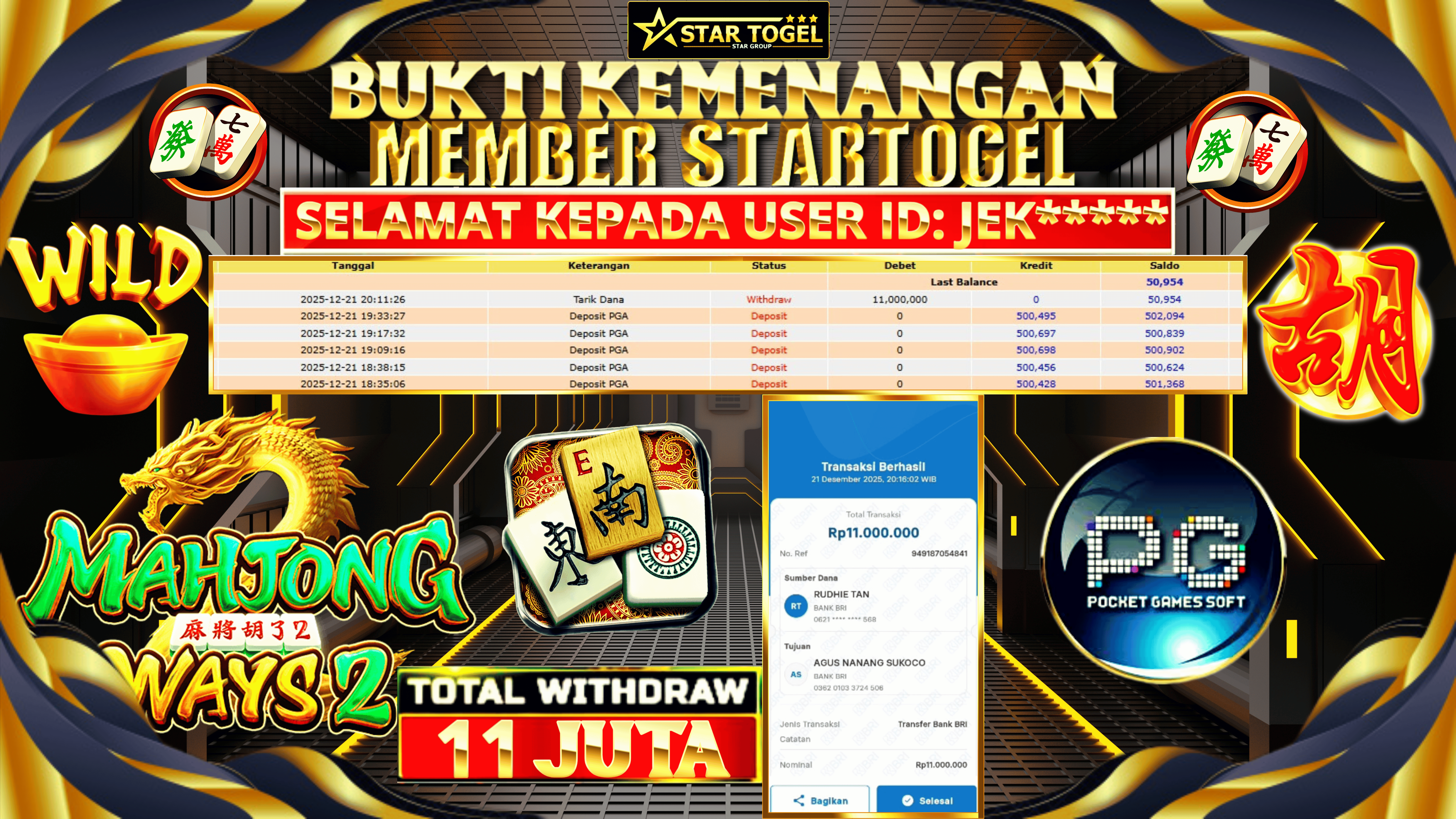 Prediksi Togel STARTOGEL